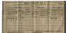 Census 1911 William Cape Kirkby